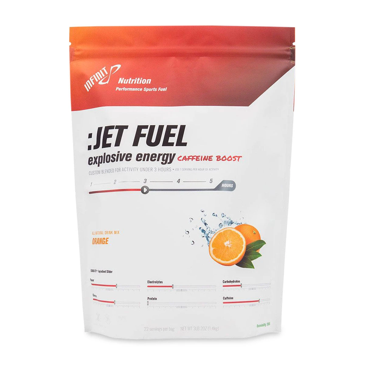 INFINIT Jet Fuel 1 INFINIT Jet Fuel