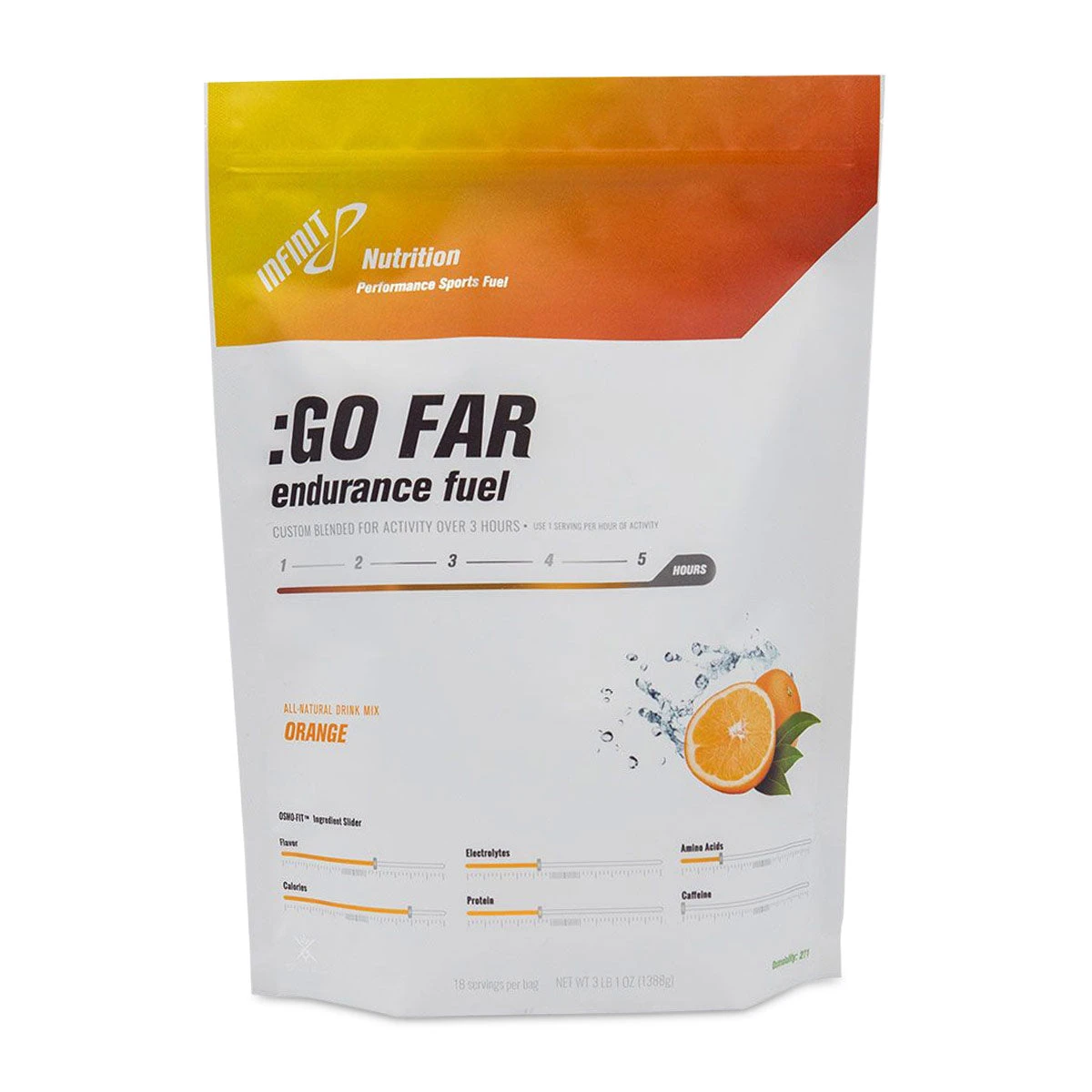 INFINIT Go Far Endurance Fuel 1 INFINIT Go Far Endurance Fuel