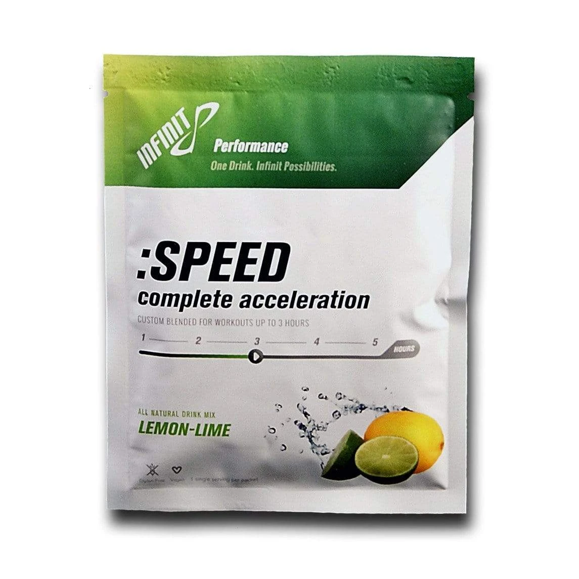 INFINIT Speed High-Intensity Fuel 2 INFINIT Speed High-Intensity Fuel - Image 2