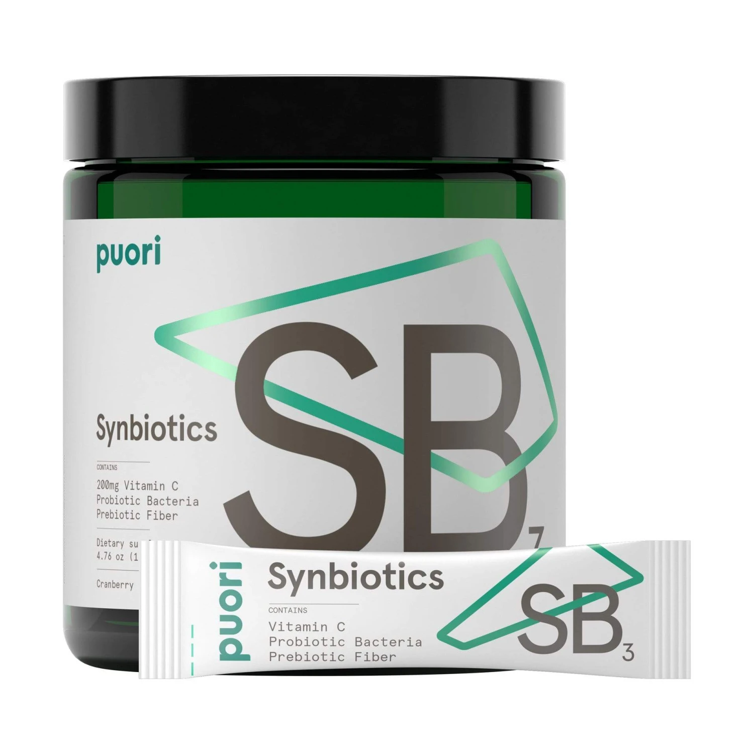 Synbiotics SB3 1 Synbiotics SB3